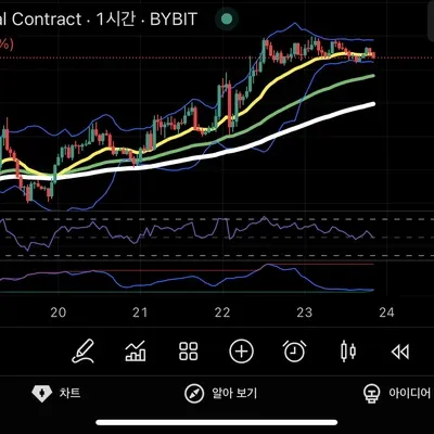 5기 4일차 미션입니다!