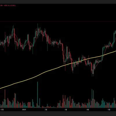 [30일 챌린지 5기 1주차]