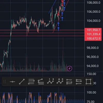 [30일 챌린지 29기 1주차] GRhoodies 미션