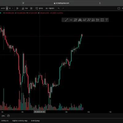 [30일 챌린지 5기 1주차]
