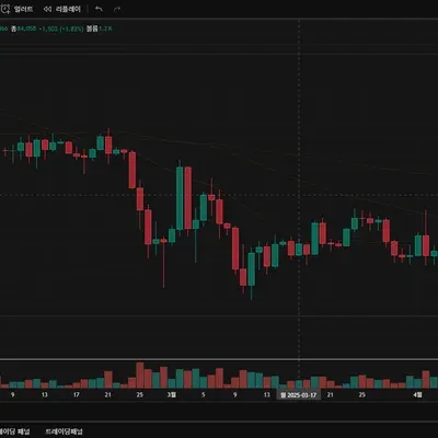 [30일 챌린지 5기 1주차]