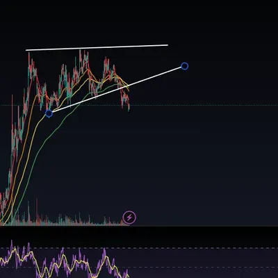 [30일 챌린지 1기 4주차] 매매계획