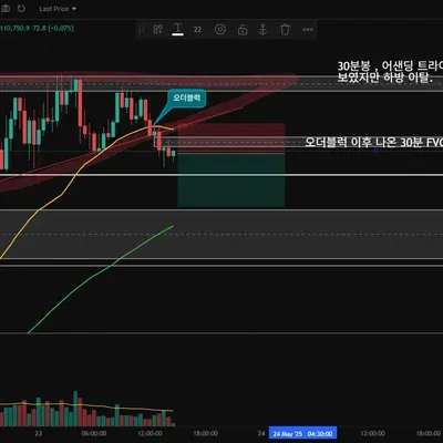 100회 트레이딩 1차