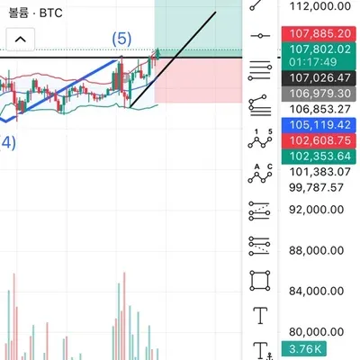 [30일 챌린지 2기 4주차]