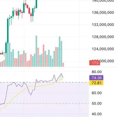 [30일 챌린지 28기 2주차]
