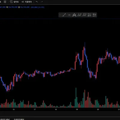 [30일 챌린지 5기 1주차] 시닝