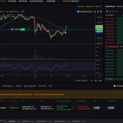 [30일 챌린지 27기 3주차] 모의투자 수익인증
