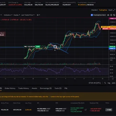 [30일 챌린지 2기 4주차] 비트코인 거래