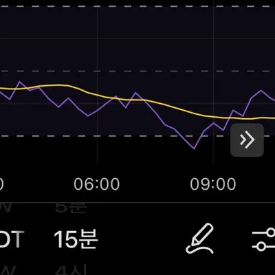 30일 챌린지 28기 2주차