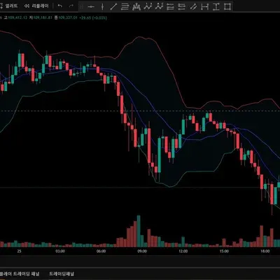 [30일 챌린지 5기 1주차]