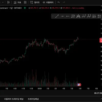 [30일 챌린지 5기 1주차] hy