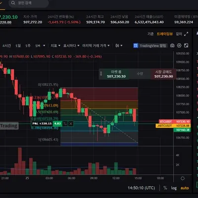 [30일 챌린지 26기 4주차]