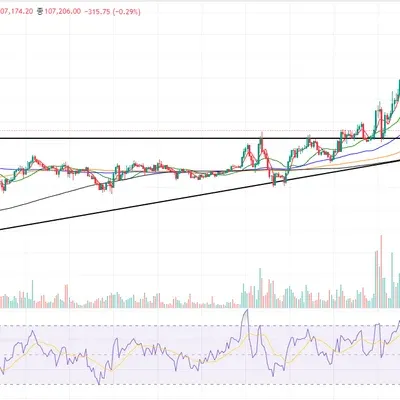 30일 챌린지 28기 2주차