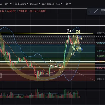 [30일 챌린지 26기 4주차]