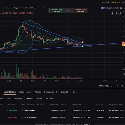 [30일 챌린지 27기 3주차] 