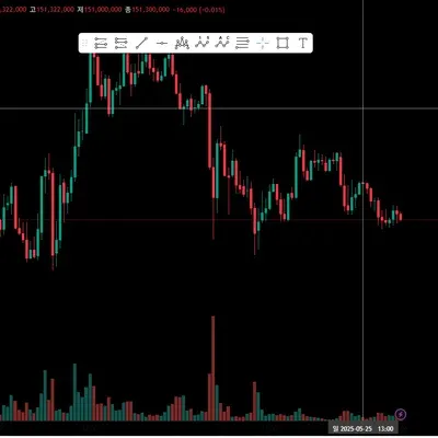 [30일 챌린지 5기 1주차]