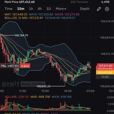 [30일 챌린지 27기 3주차]
