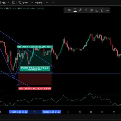 [30일 챌린지 2기 4주차]