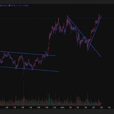 [30일 챌린지 29기 1주차]