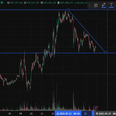 [30일 챌린지 29기 1주차]