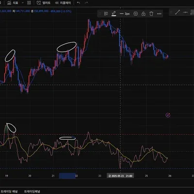 [30일 챌린지 4기] 11일차 미션