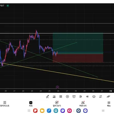 [30일 챌린지 26기 4주차]