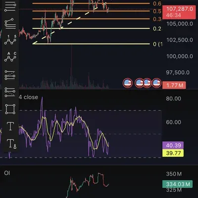 30일 챌린지 27기 3주차