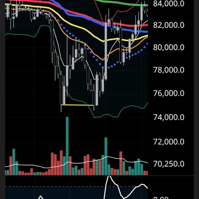 4기 11일차 미션