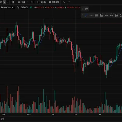 [30일 챌린지 28기 2주차]