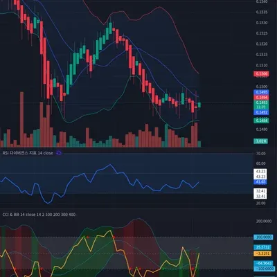 [30일 챌린지 5기 1주차]
