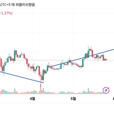 30일 챌린지 29기 1주차