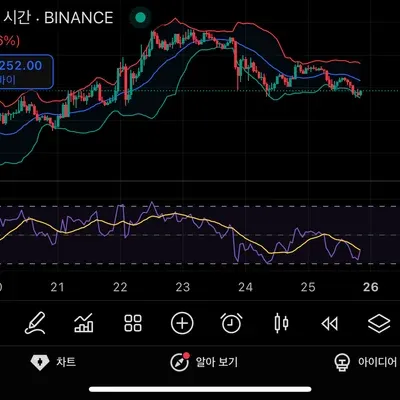 [30일 챌린지 26기 4주차]