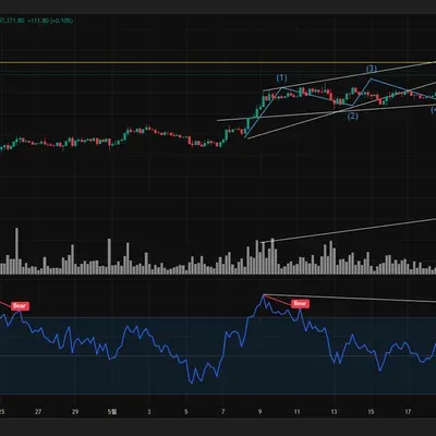[30일 챌린지 28기 2주차]