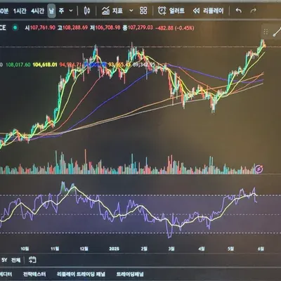 30일 챌린지 28기 2주차