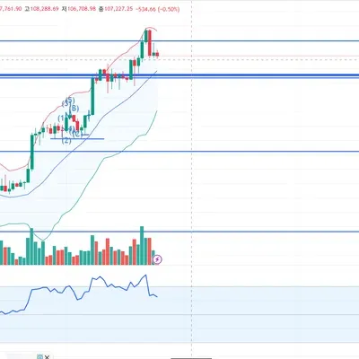 30일 챌랜지 26기 4주차 