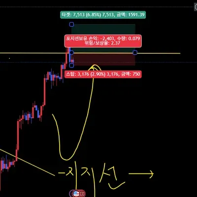 [30일 챌린지 2기 4주차]