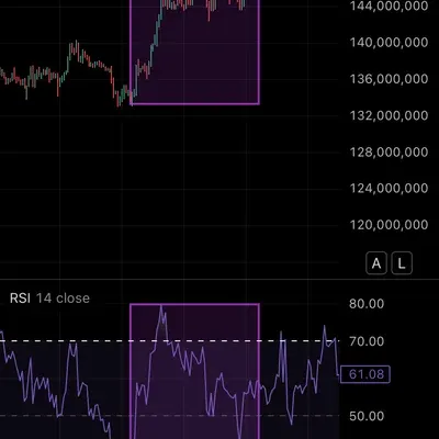 30일 챌린지 4기생 11차 필수미션