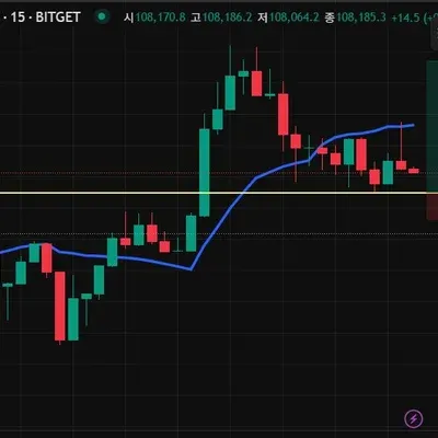 [ 30일 챌린지 2기 4주차 ] 매매일지 입니다.