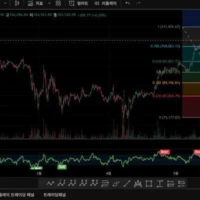 30일 챌린지 5기 1주차