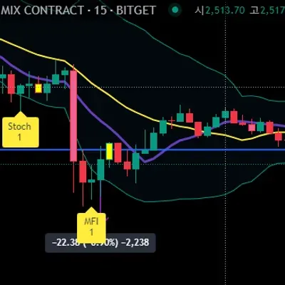 [30일 챌린지 2기 4주차]