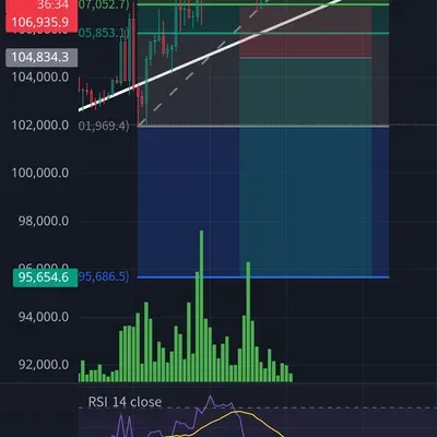 30일첼린지 27기 3주차