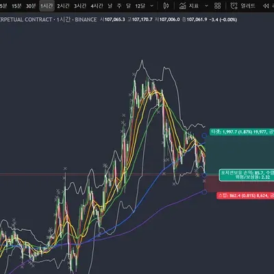 [30일 챌린지 26기 4주차]