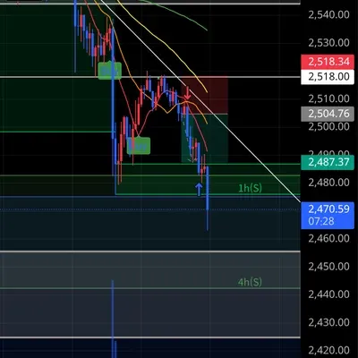 100회 트레이딩 챌린지 (27/100)