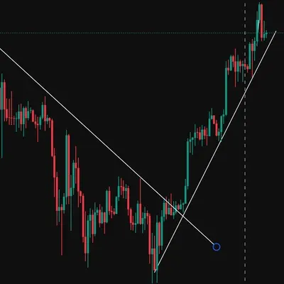 [30일 챌린지 29기 1주차] 지지저항