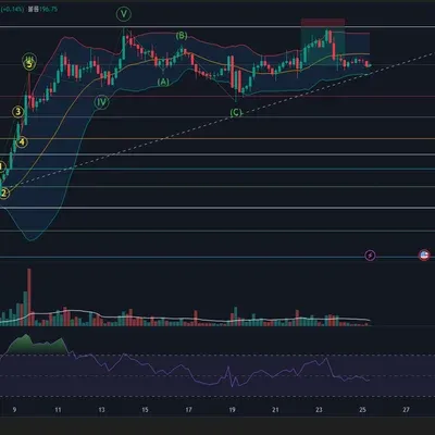 [30일 챌린지 2기 4주차]