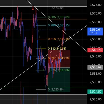 100회 트레이딩 챌린지 (32/100)
