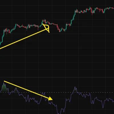 30일  챌린지4기 (다이버전스 찾기)