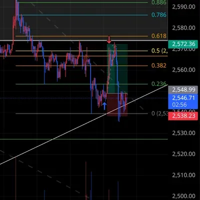 100회 트레이딩 챌린지 (31/100)