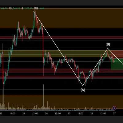 100일 챌린지(2/100, ETH, Bitget, 250526)