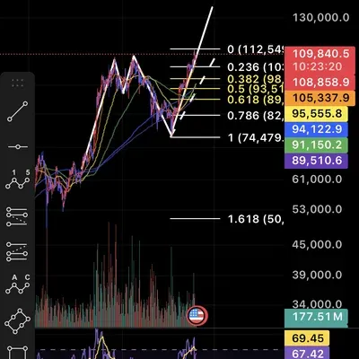 [30일 챌린지 27기 3주차]